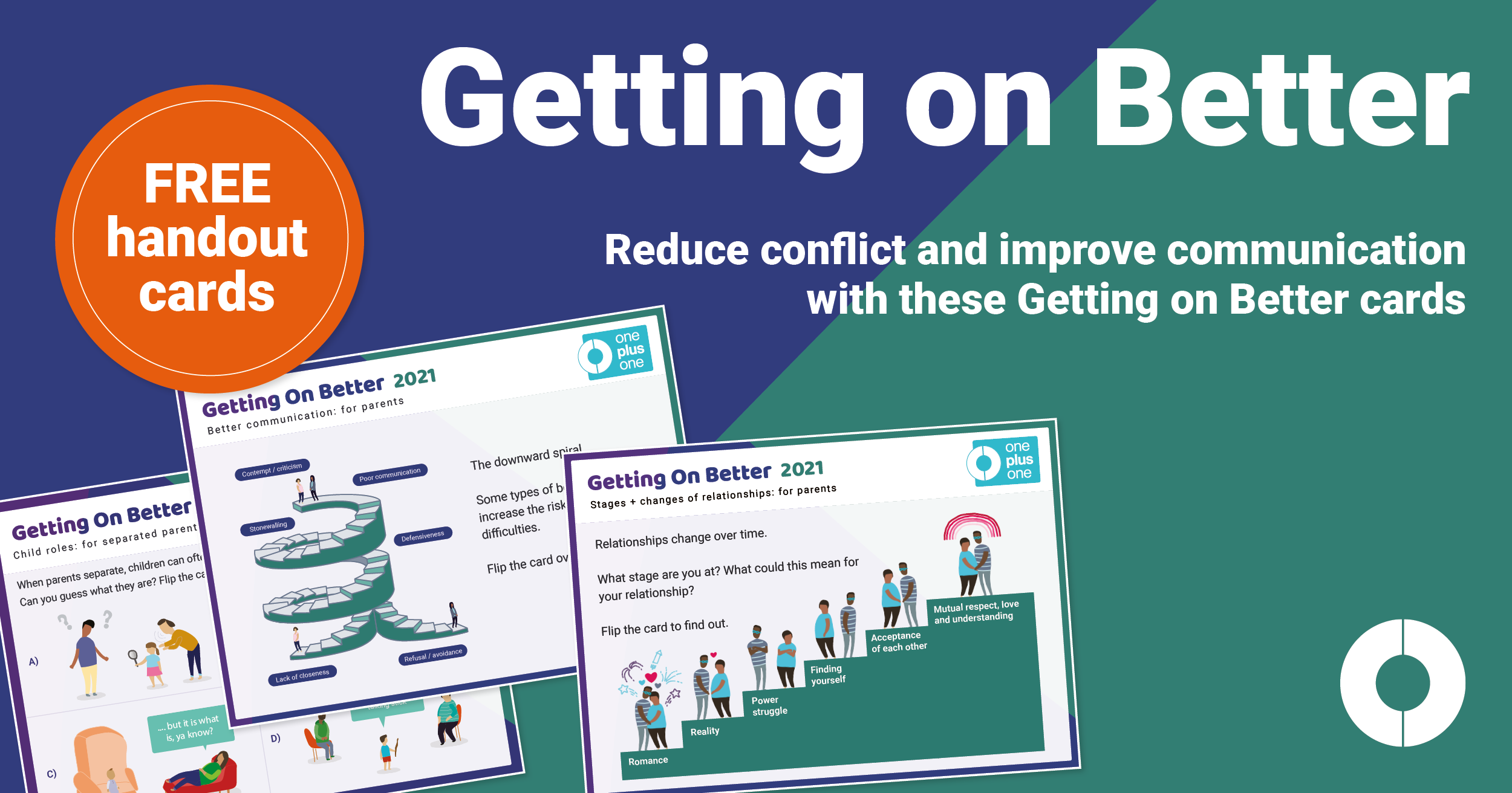 Parental conflict resources: Getting on Better cards